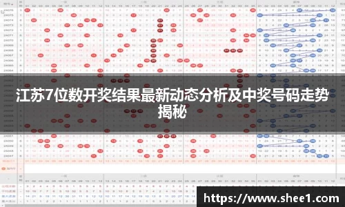 江苏7位数开奖结果最新动态分析及中奖号码走势揭秘
